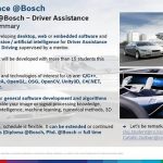 Bosch Driver Assistance&Automated Driving – Stereo Vision csapat