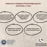 Makovecz Hallgatói Ösztöndíjprogram 2024/2025-ös egyetemi tanév, II. félév