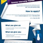 RECOGNOS Romania 2014 Internship Program
