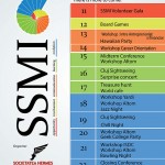 SSMI 2015 – Diákhét a Matematika és Informatika Karon