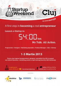 Startup Weekend Cluj 2013